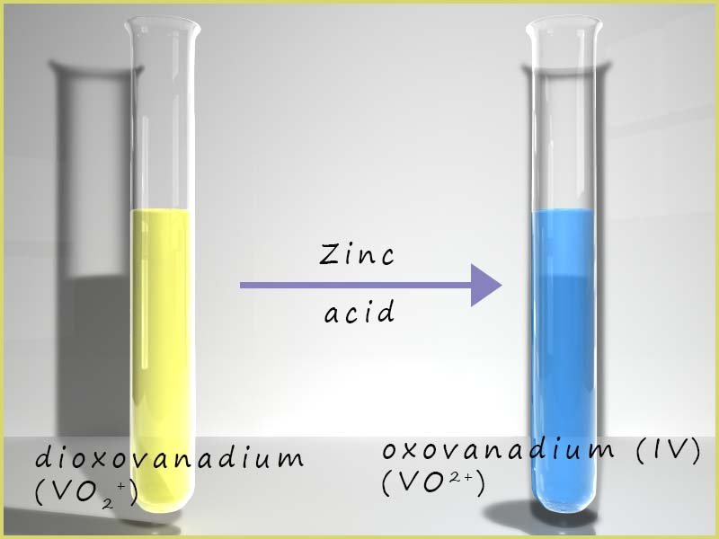 Image to show the reduction of yellow dioxoxvanadium ions to form blue oxovanadium ions